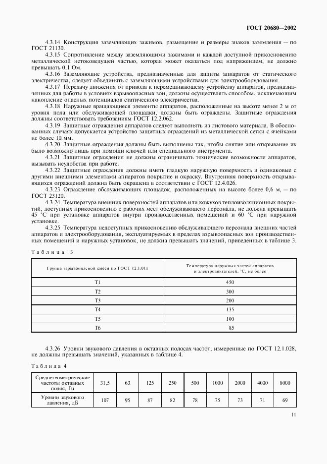 ГОСТ 20680-2002, страница 13
