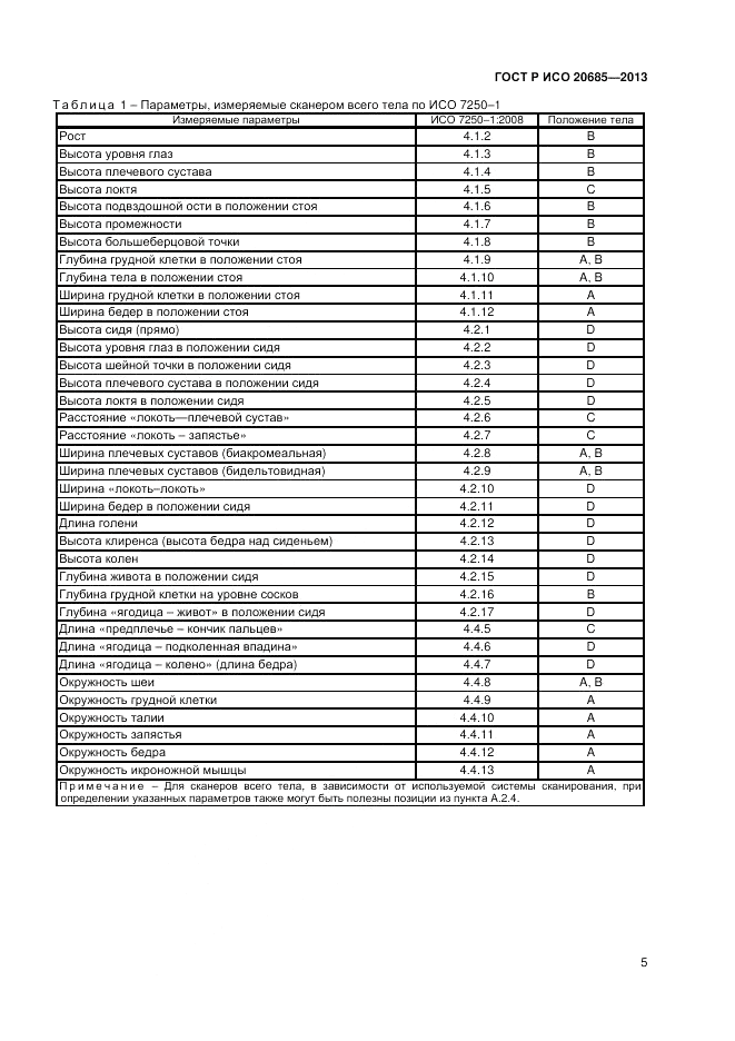 ГОСТ Р ИСО 20685-2013, страница 9