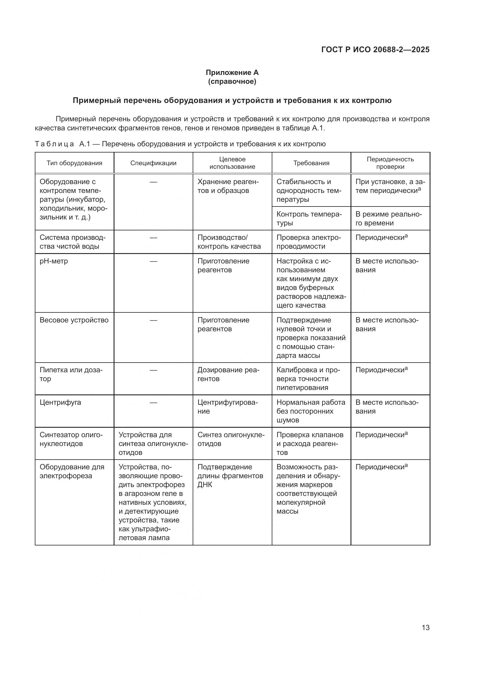 ГОСТ Р ИСО 20688-2-2025, страница 17
