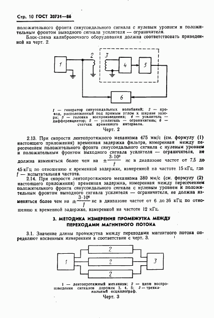 ГОСТ 20731-86, страница 11