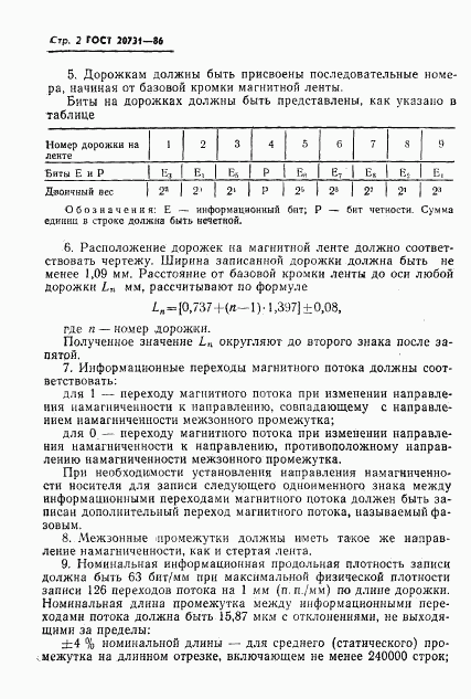 ГОСТ 20731-86, страница 3