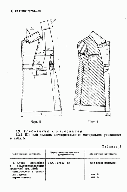 ГОСТ 20756-88, страница 13