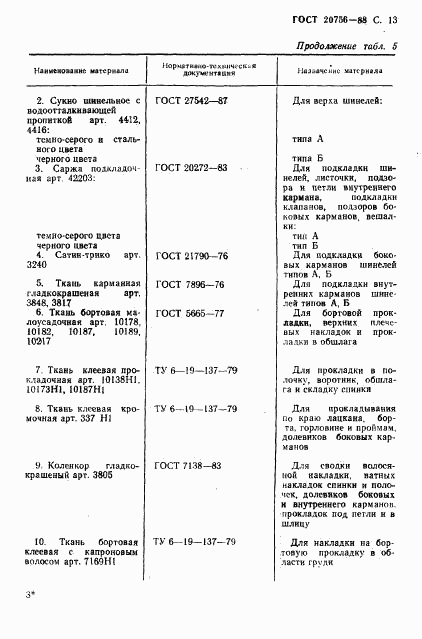 ГОСТ 20756-88, страница 14