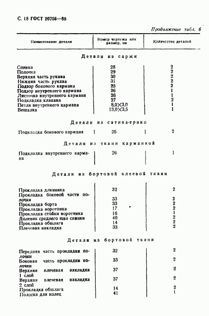 ГОСТ 20756-88, страница 19