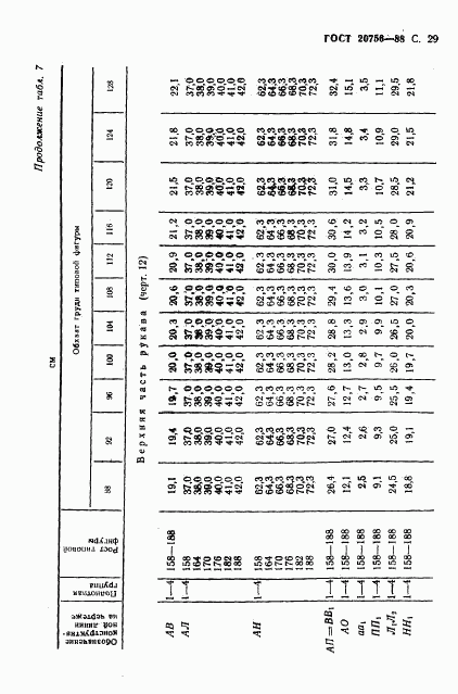 ГОСТ 20756-88, страница 30