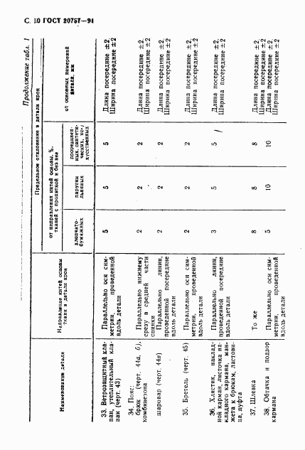 ГОСТ 20757-91, страница 11