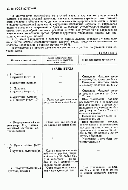 ГОСТ 20757-91, страница 19