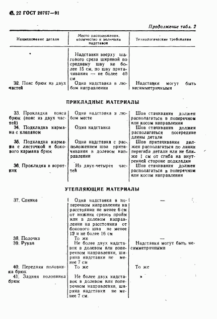ГОСТ 20757-91, страница 23