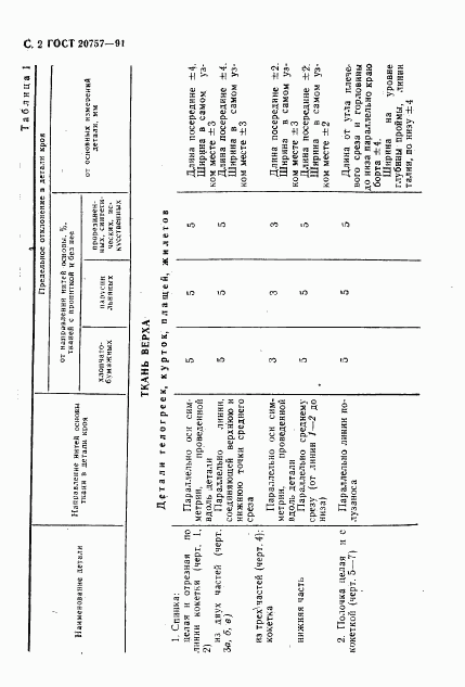 ГОСТ 20757-91, страница 3
