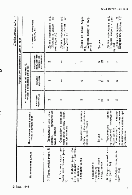 ГОСТ 20757-91, страница 4