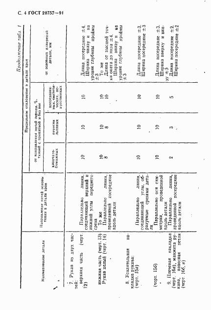 ГОСТ 20757-91, страница 5