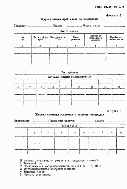 ГОСТ 20759-90, страница 10