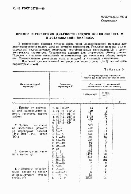 ГОСТ 20759-90, страница 19