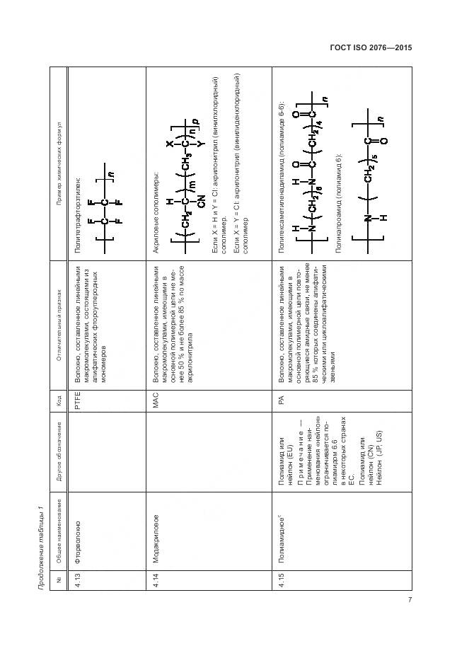 ГОСТ ISO 2076-2015, страница 11