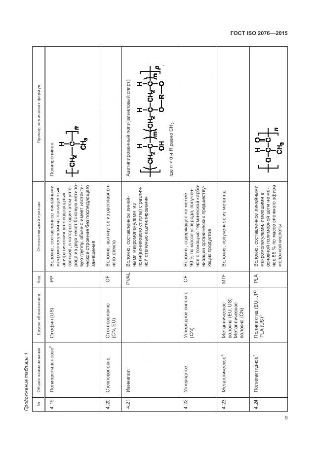 ГОСТ ISO 2076-2015, страница 13