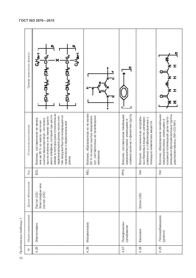 ГОСТ ISO 2076-2015, страница 14