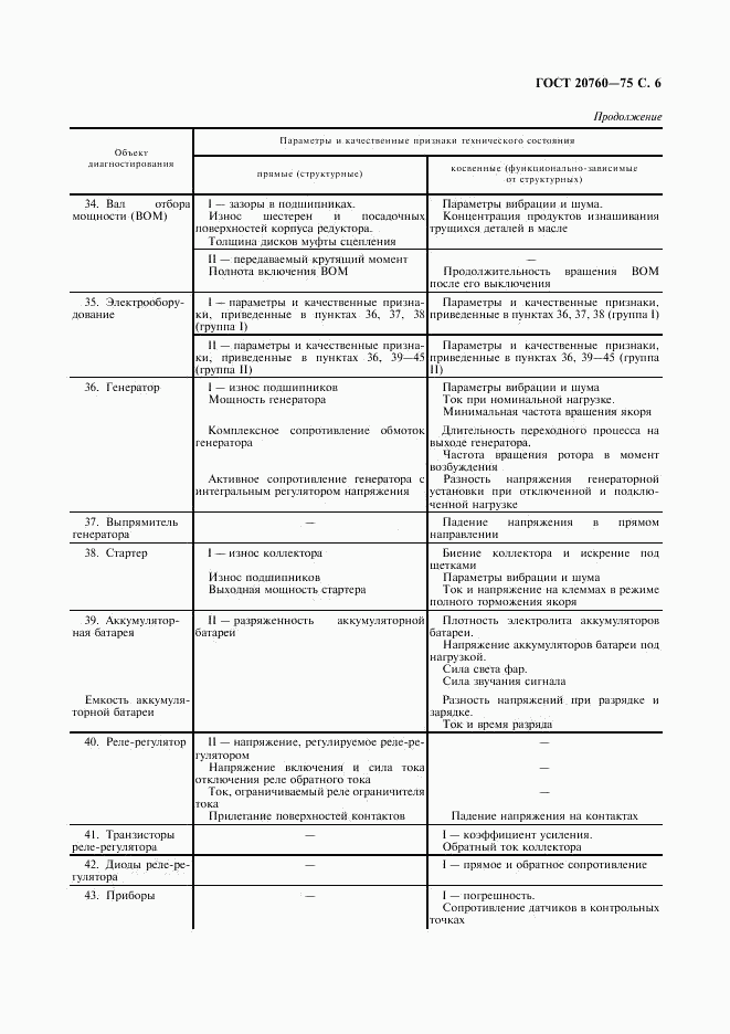 ГОСТ 20760-75, страница 7