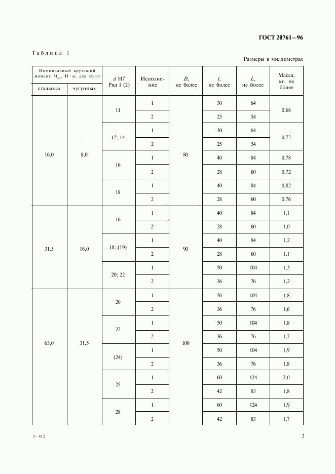 ГОСТ 20761-96, страница 5