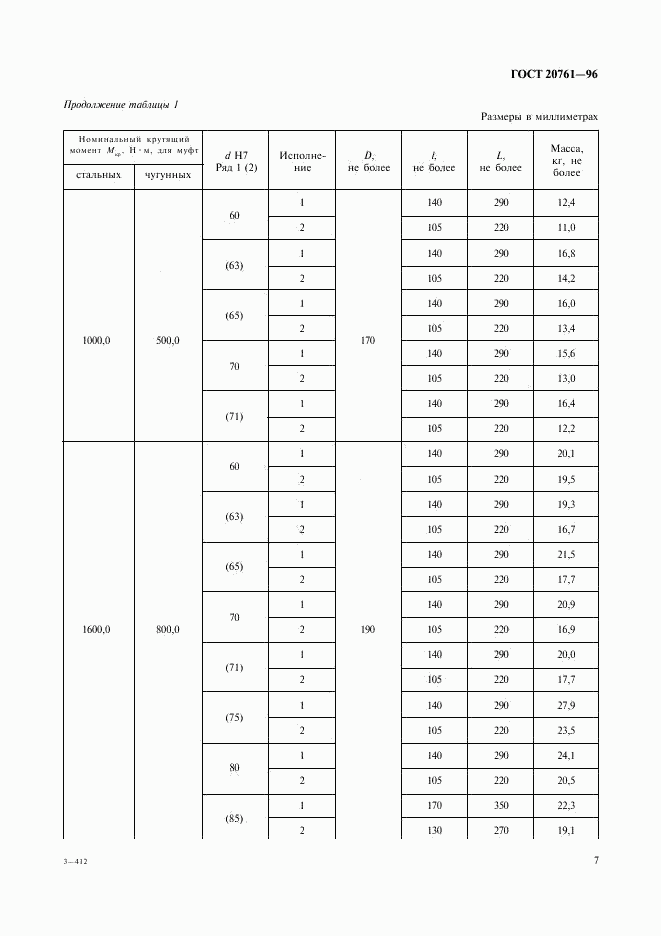 ГОСТ 20761-96, страница 9