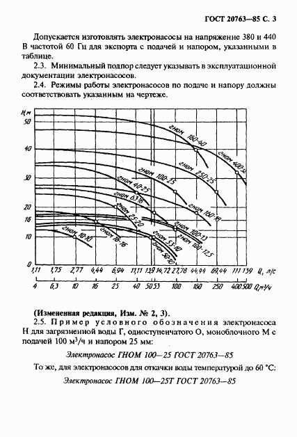 ГОСТ 20763-85, страница 5