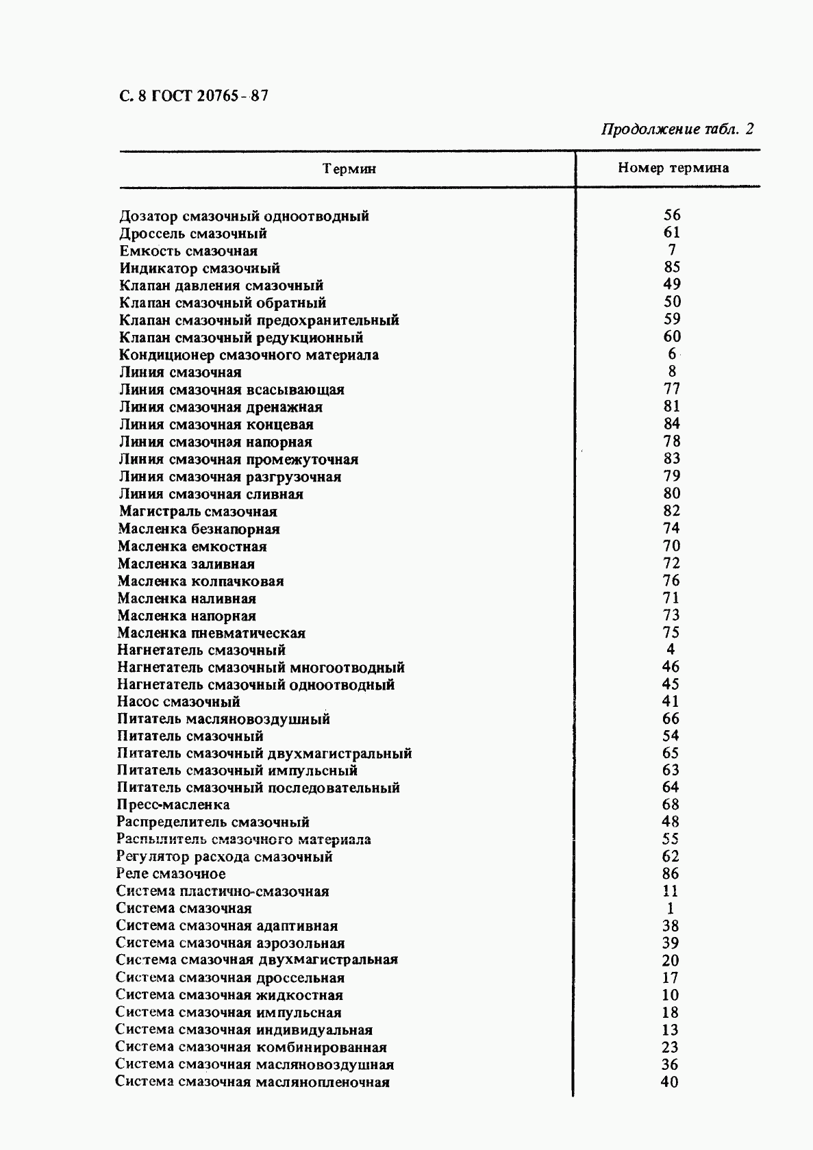 ГОСТ 20765-87, страница 9