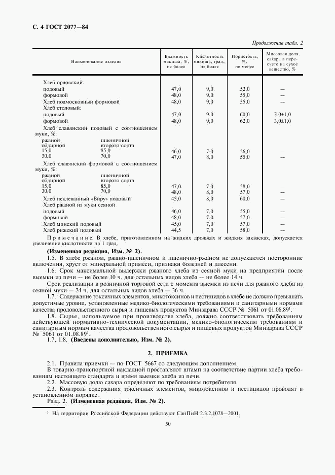 ГОСТ 2077-84, страница 4