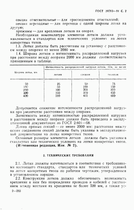 ГОСТ 20783-81, страница 3