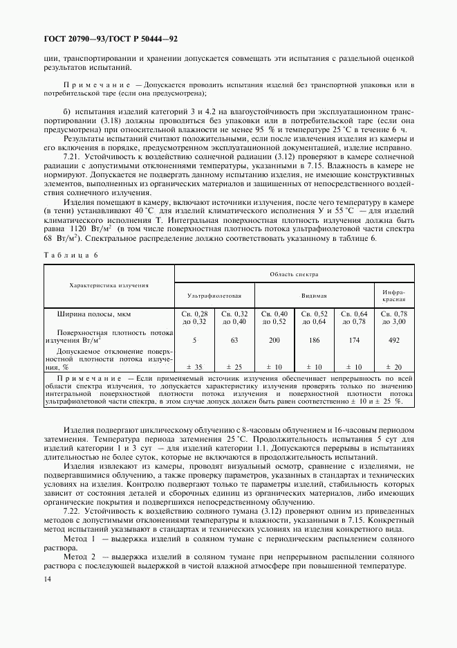 ГОСТ 20790-93, страница 15