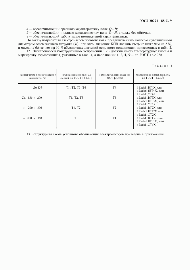 ГОСТ 20791-88, страница 10