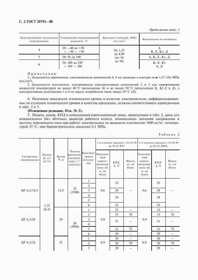 ГОСТ 20791-88, страница 3