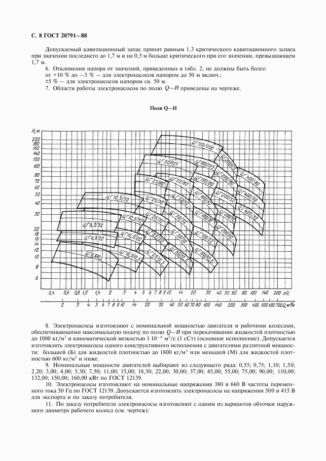 ГОСТ 20791-88, страница 9