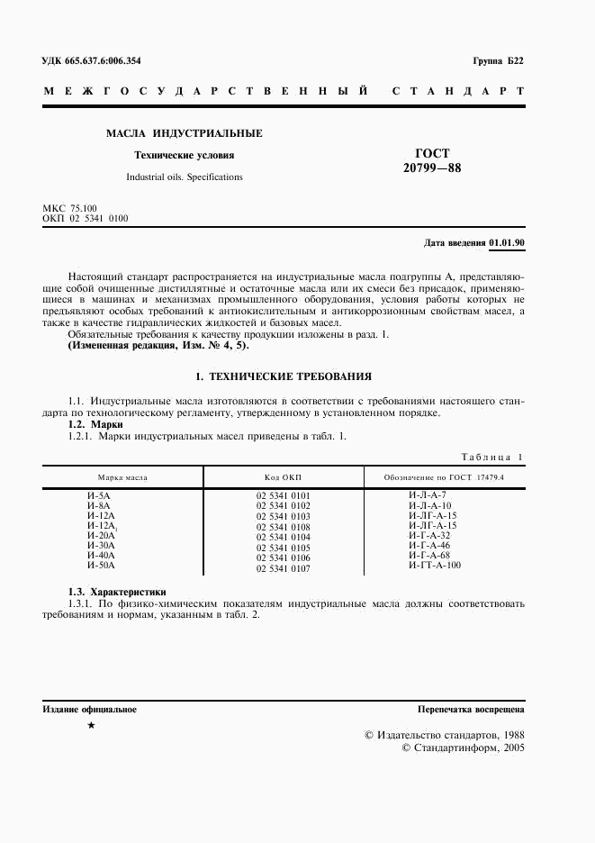 ГОСТ 20799-88, страница 2