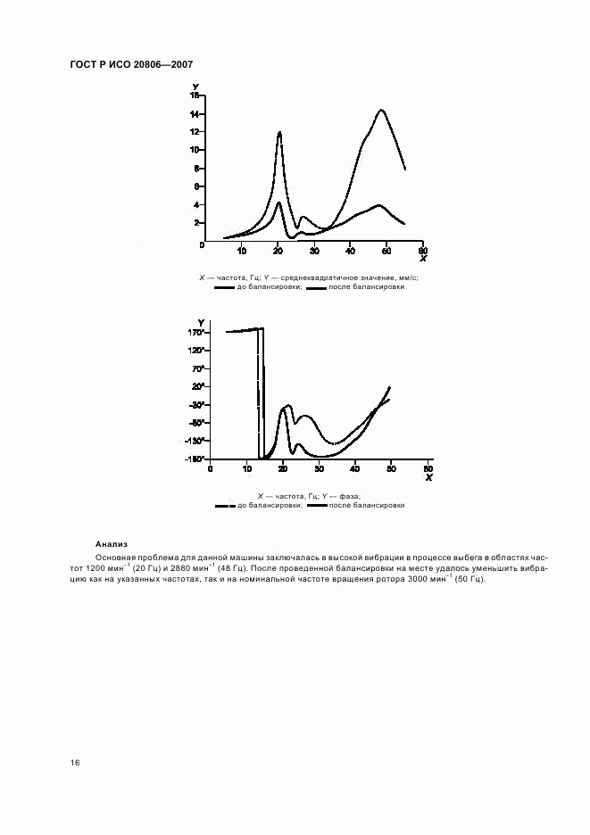 ГОСТ Р ИСО 20806-2007, страница 20