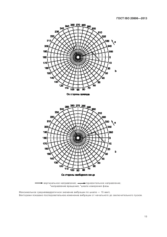 ГОСТ ISO 20806-2013, страница 17