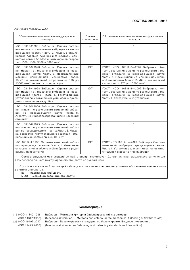 ГОСТ ISO 20806-2013, страница 23