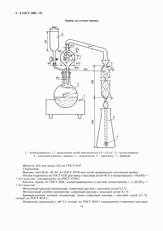 ГОСТ 2081-92, страница 10