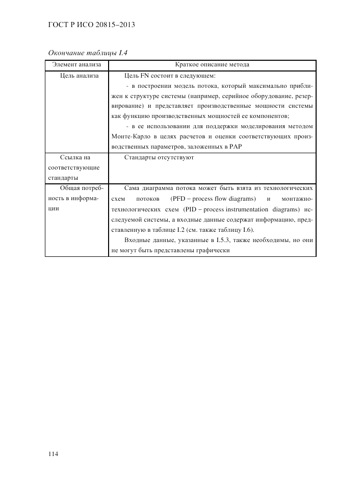 ГОСТ Р ИСО 20815-2013, страница 118