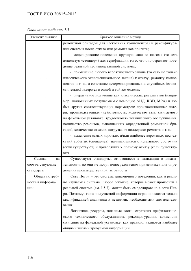 ГОСТ Р ИСО 20815-2013, страница 120