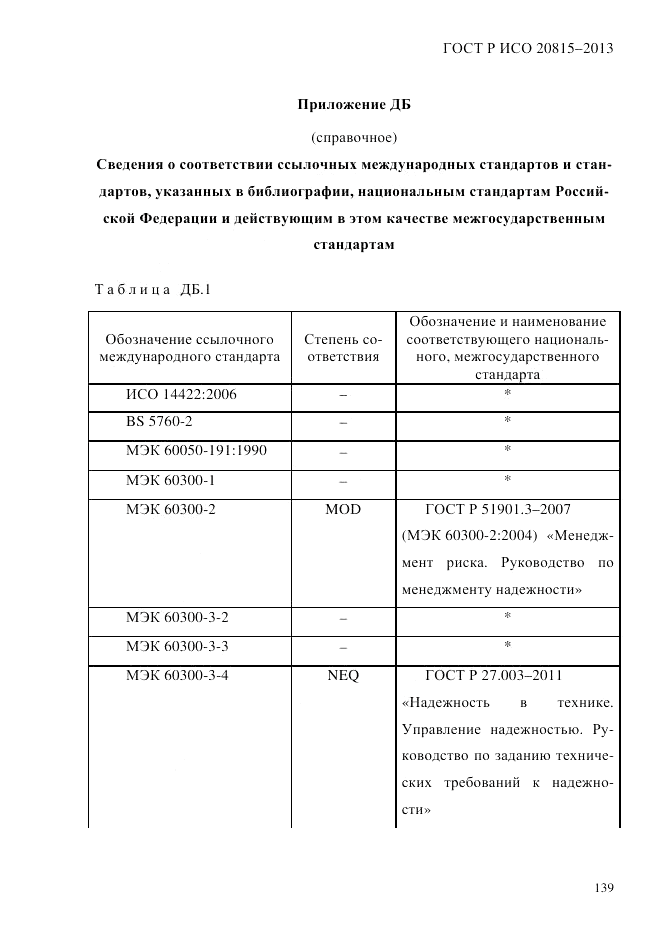 ГОСТ Р ИСО 20815-2013, страница 143