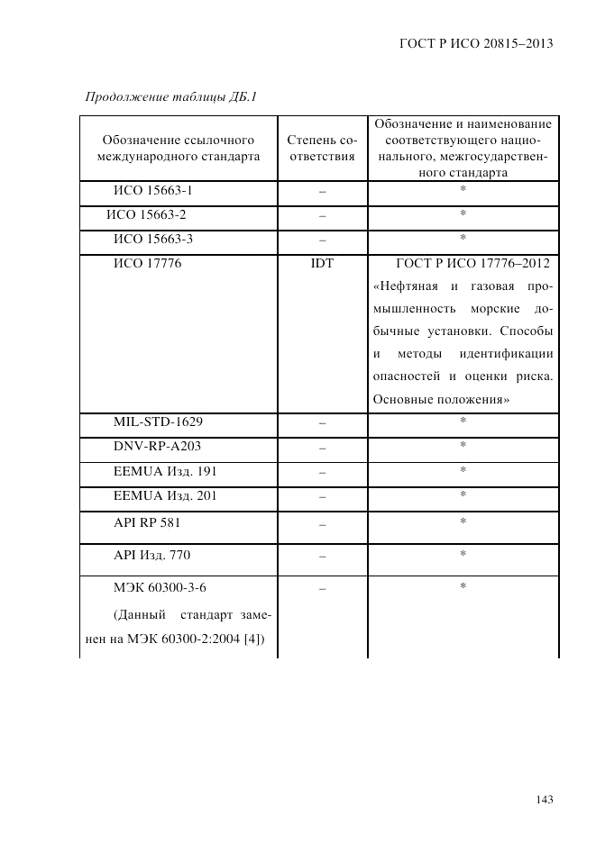 ГОСТ Р ИСО 20815-2013, страница 147
