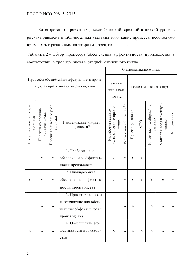 ГОСТ Р ИСО 20815-2013, страница 28