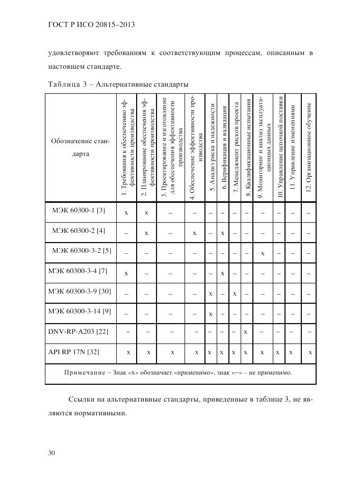 ГОСТ Р ИСО 20815-2013, страница 34