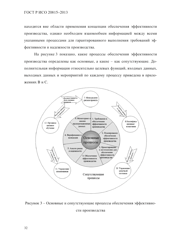 ГОСТ Р ИСО 20815-2013, страница 36