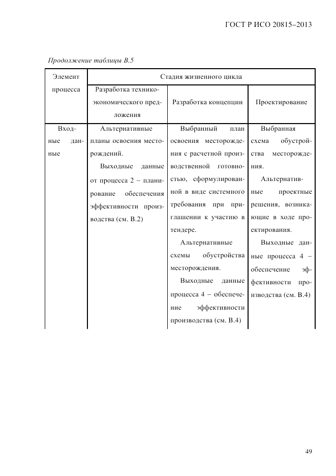 ГОСТ Р ИСО 20815-2013, страница 53