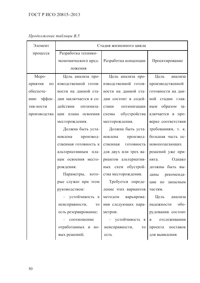 ГОСТ Р ИСО 20815-2013, страница 54