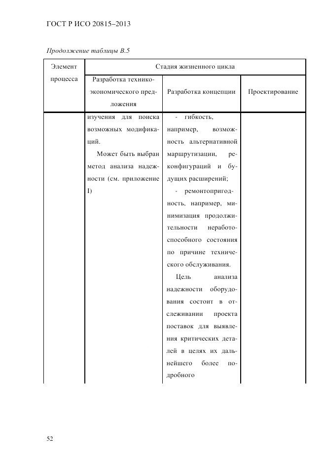 ГОСТ Р ИСО 20815-2013, страница 56