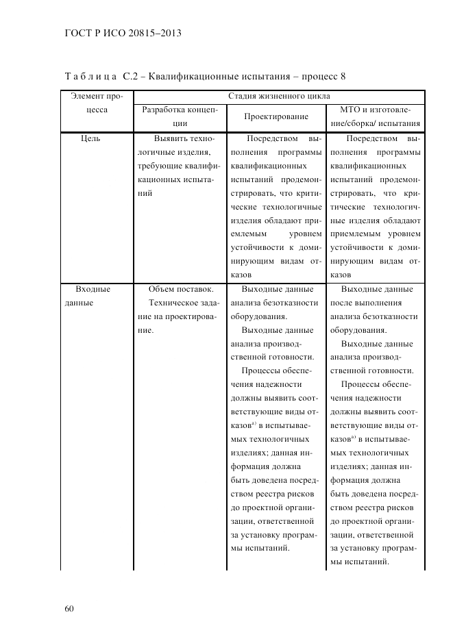 ГОСТ Р ИСО 20815-2013, страница 64