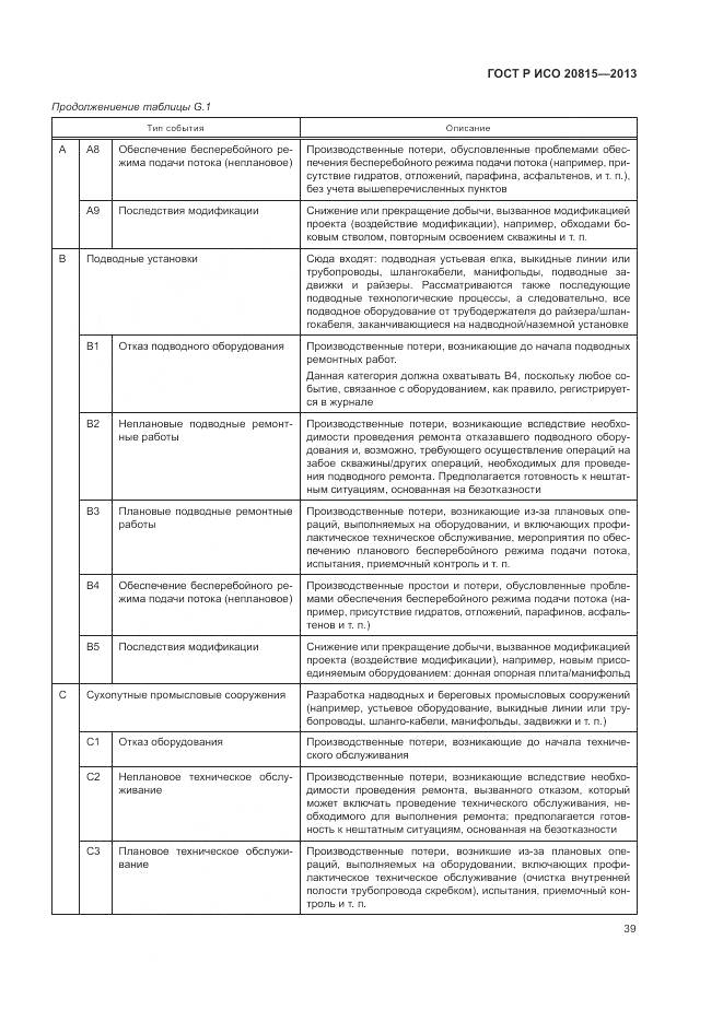 ГОСТ Р ИСО 20815-2013, страница 43