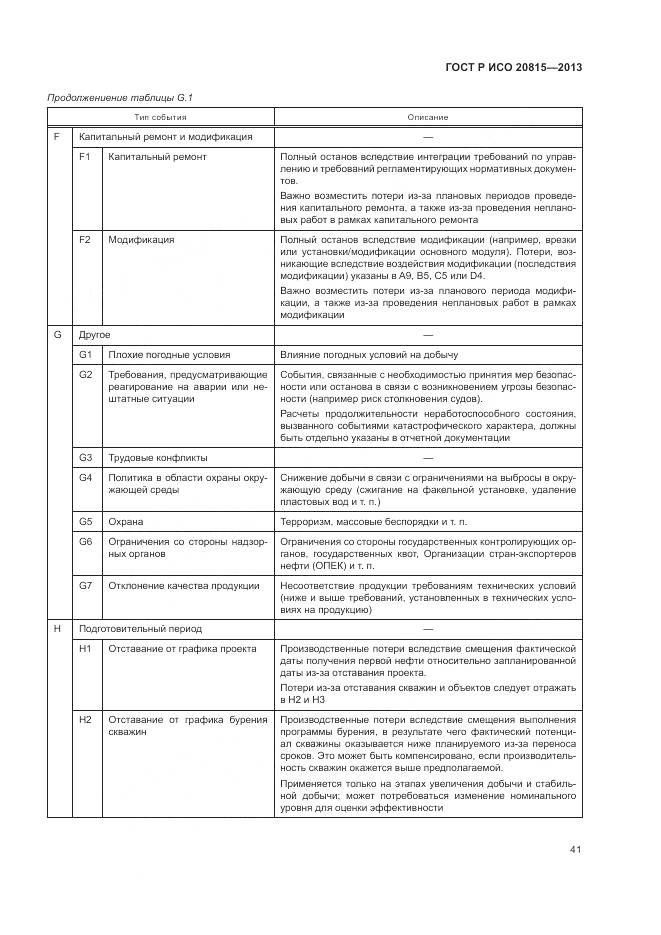 ГОСТ Р ИСО 20815-2013, страница 45