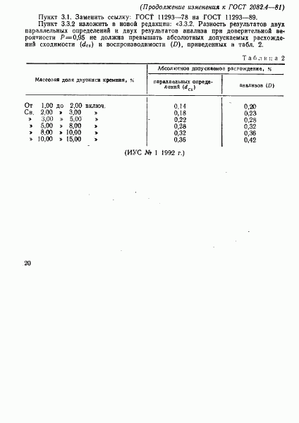 ГОСТ 2082.4-81, страница 9